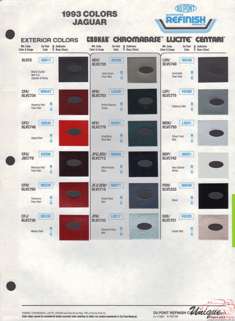 1993 Jaguar Paint Charts DuPont